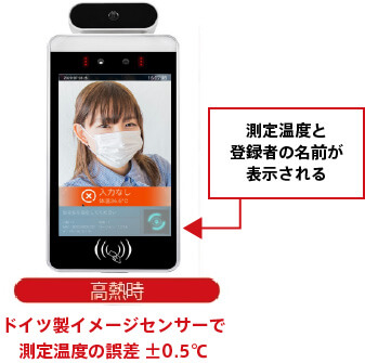 測定温度と登録者の名前が表示される